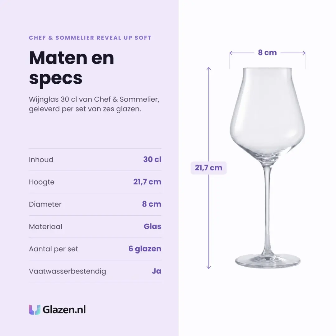 Chef & Sommelier Reveal Up Wijnglas 30cl - 6 Stuks