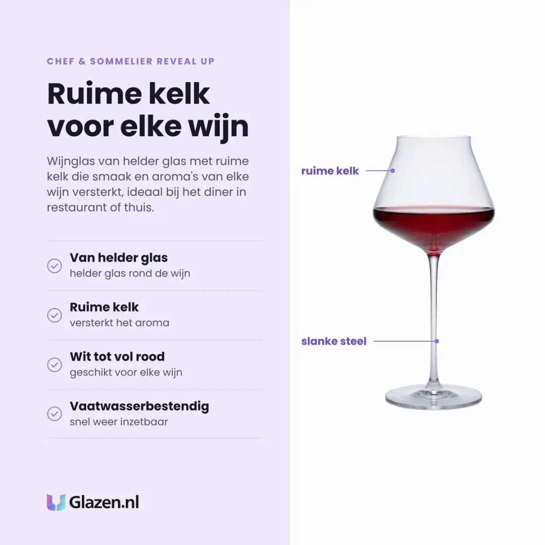 Chef & Sommelier Reveal Up Wijnglas 45cl - 6 Stuks