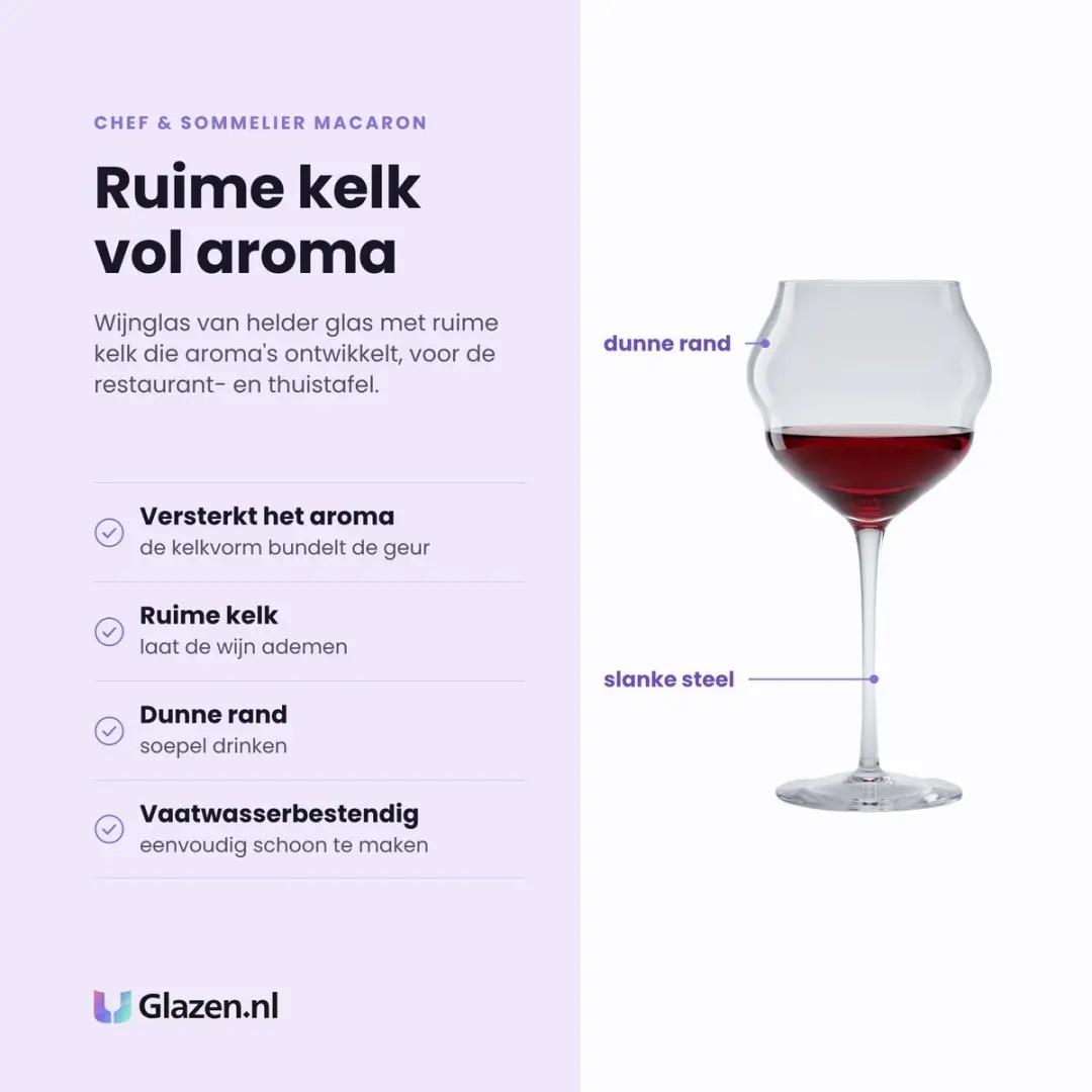 Chef & Sommelier Macaron Wijnglas 40cl - 6 Stuks