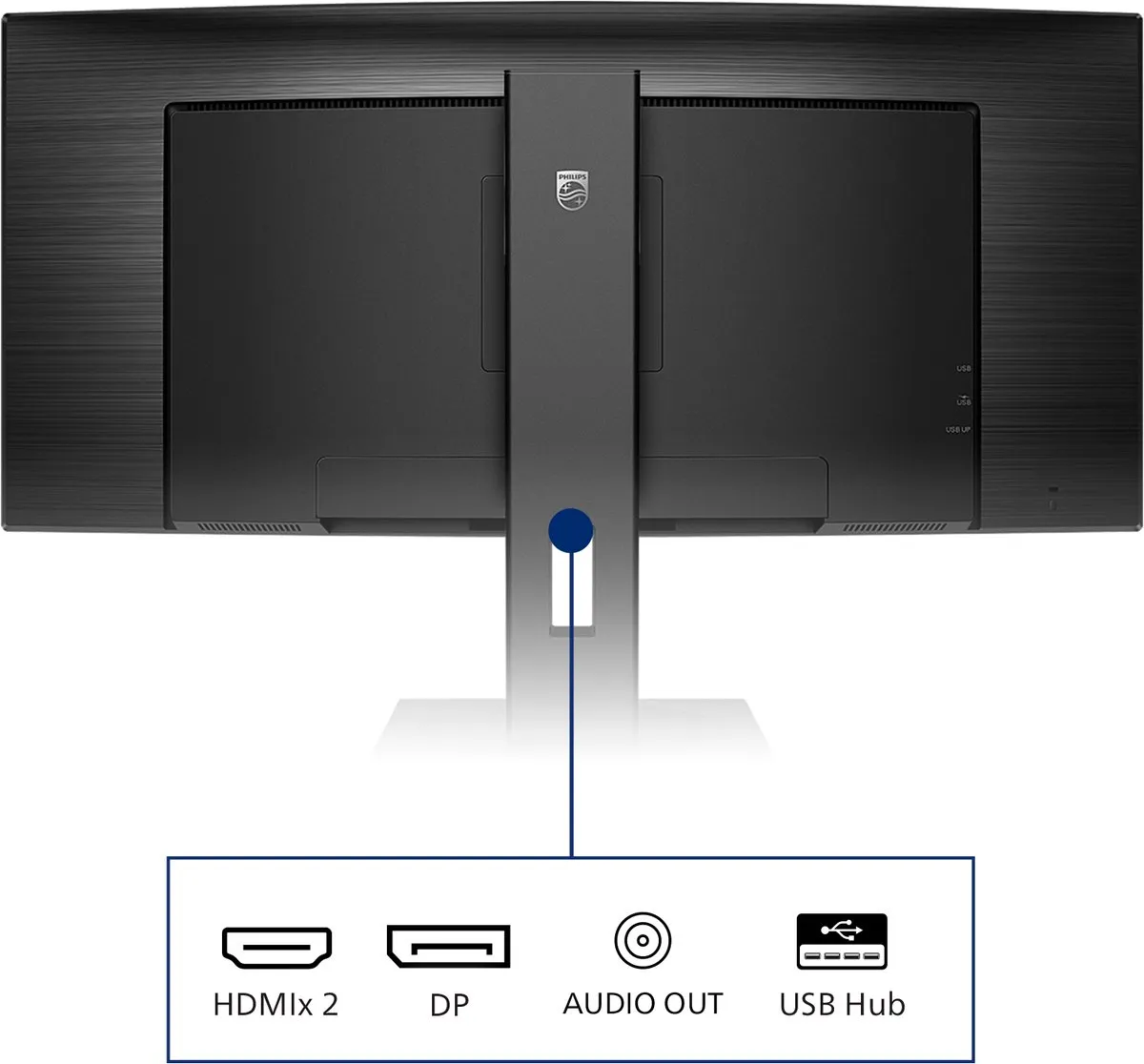 Philips 345B1C Curved Ultrawide Monitor 34