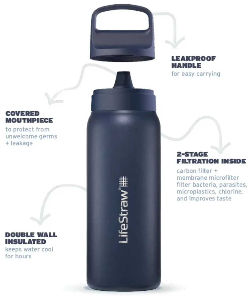 LifeStraw Go 2.0 Kyoto RVS Waterfilterfles 500ml - Oranje - afbeelding 6 van 6