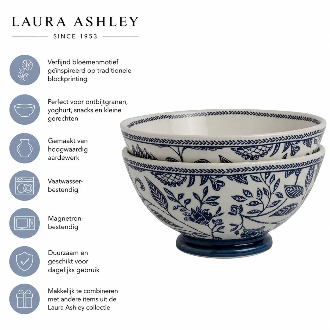 Laura Ashley Hedingham Collectables