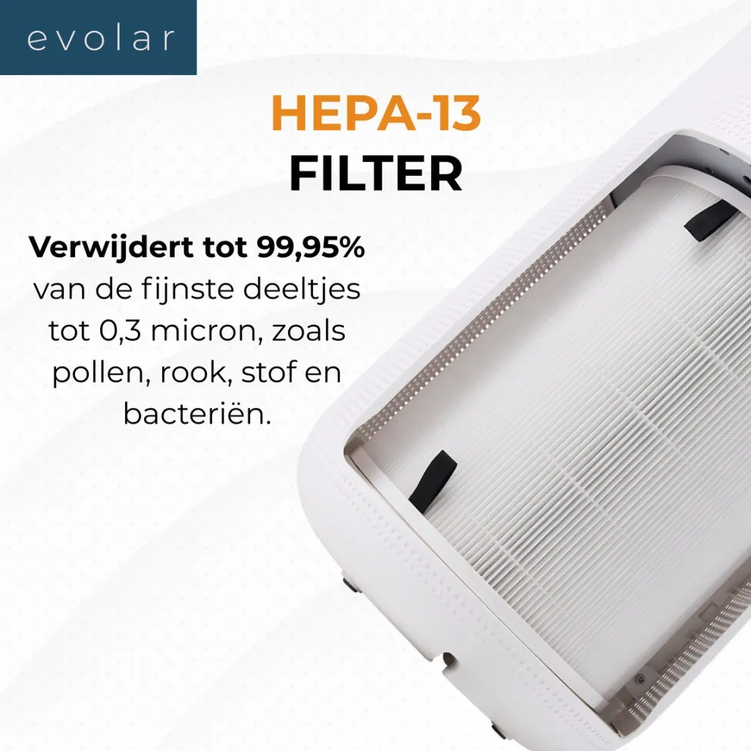 Evolar PURE4+ Luchtreiniger 400m³/h - 2x HEPA 13 Filter - Wit - afbeelding 4 van 6