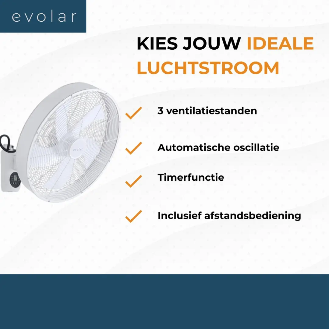 Evolar Wandventilator EVO-WF50W - 50W - Wit - afbeelding 3 van 6
