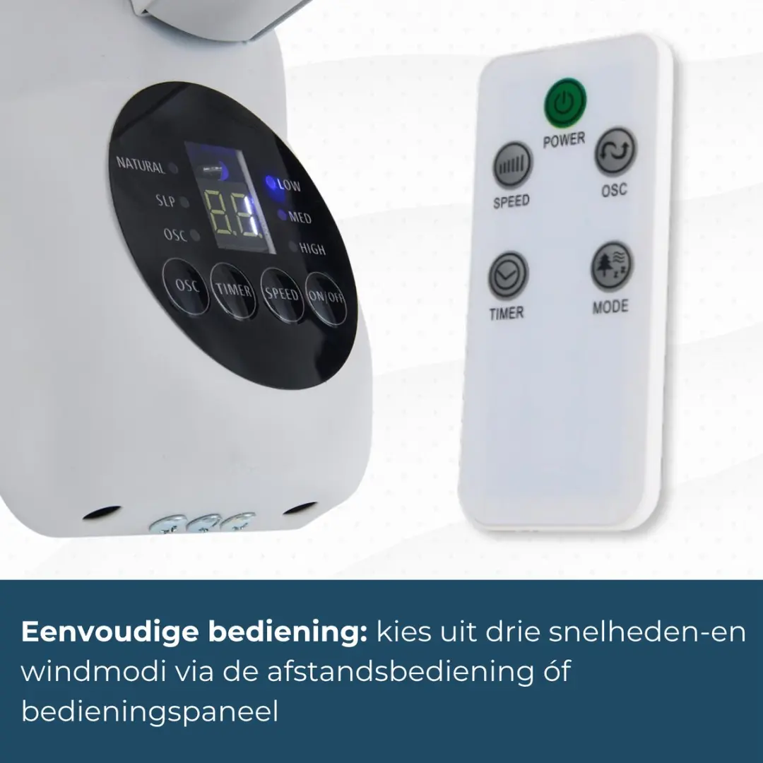 Evolar Wandventilator EVO-WF50W - 50W - Wit - afbeelding 5 van 6