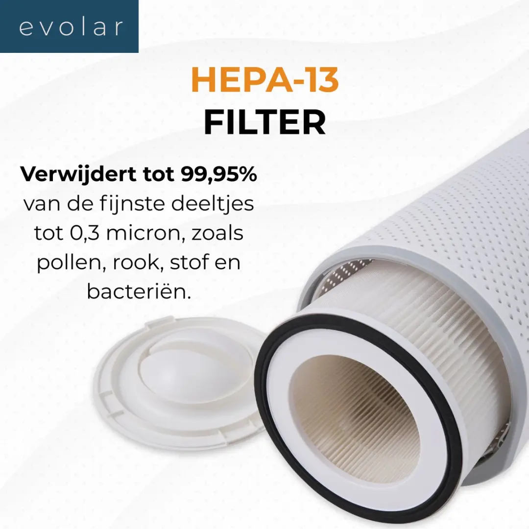 Evolar Pure4 Luchtreiniger 200m³/h - HEPA 13 Filter - Wit - afbeelding 3 van 6