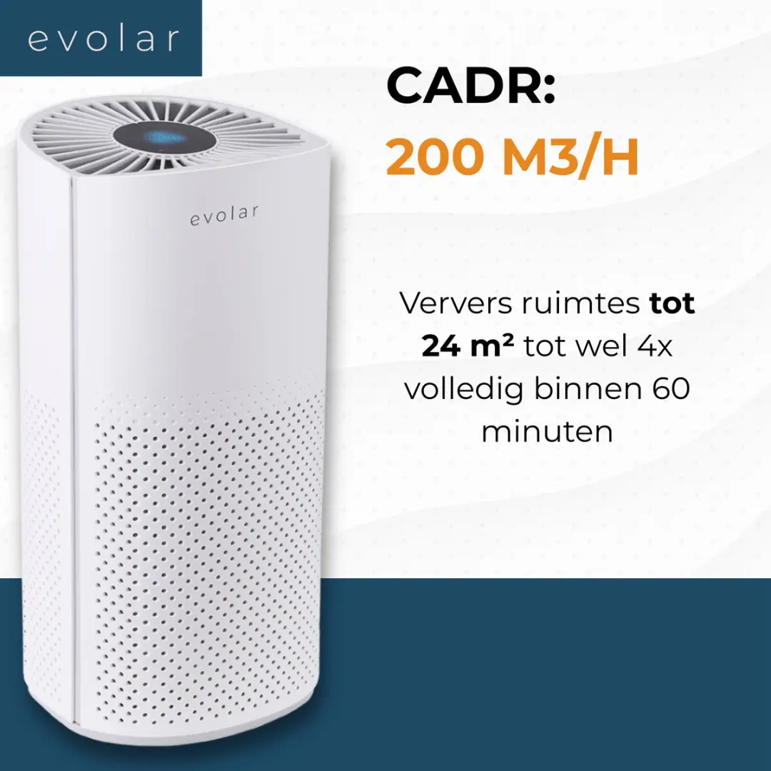 Evolar Pure4 Luchtreiniger 200m³/h - HEPA 13 Filter - Wit - afbeelding 2 van 6