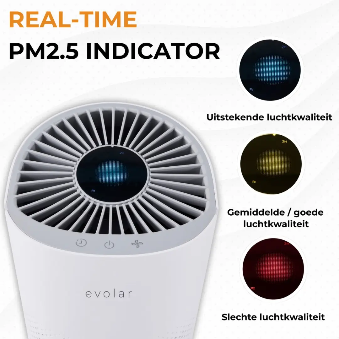 Evolar Pure4 Luchtreiniger 200m³/h - HEPA 13 Filter - Wit - afbeelding 4 van 6