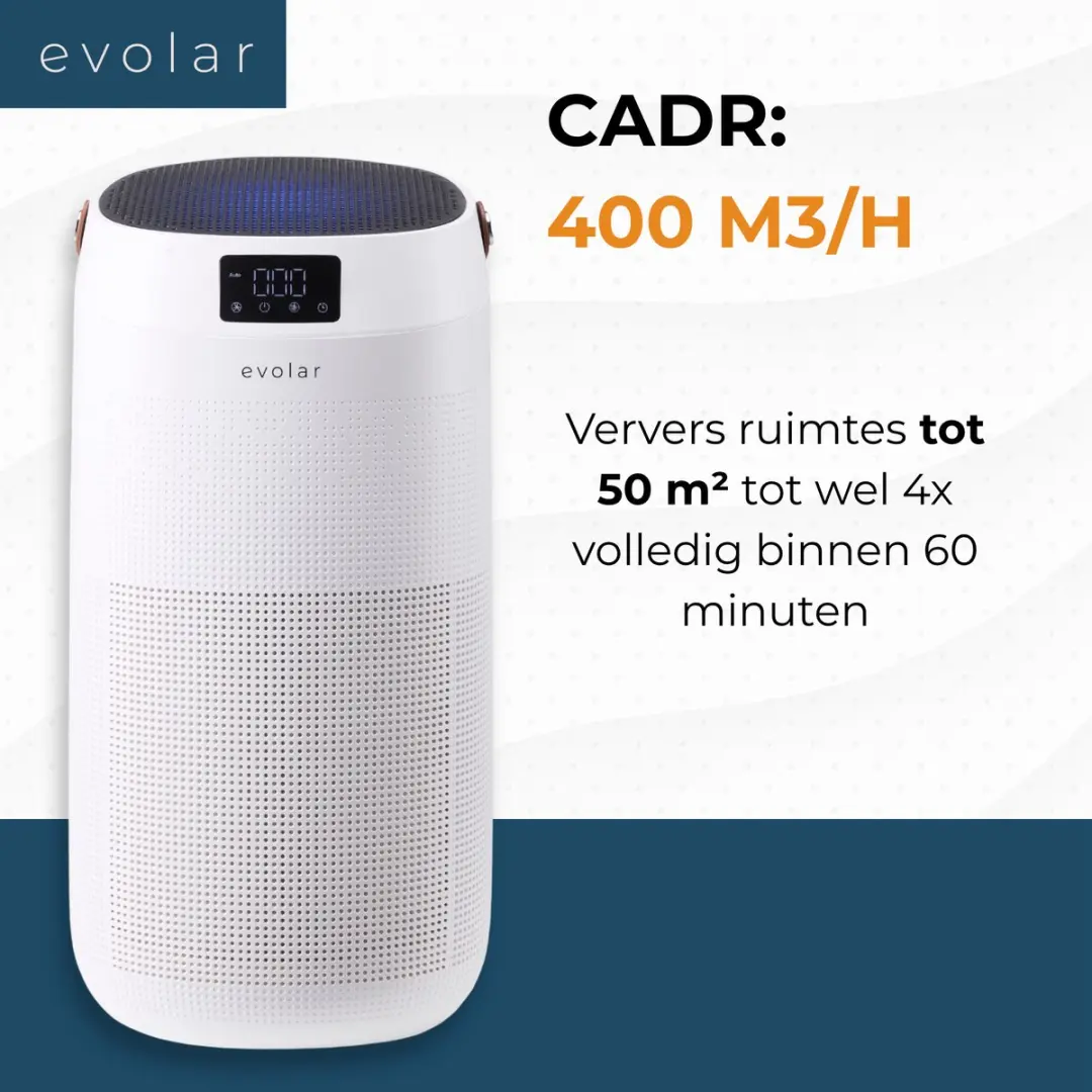 Evolar Pure4+ Luchtreiniger - 400m³/h - HEPA 13 - Wit - afbeelding 2 van 6