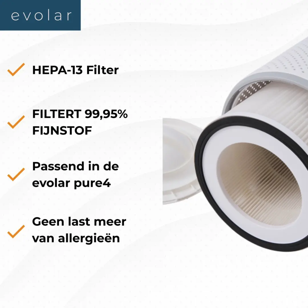 Evolar Pure4 Filterset 6150704829804 - Wit - afbeelding 5 van 6