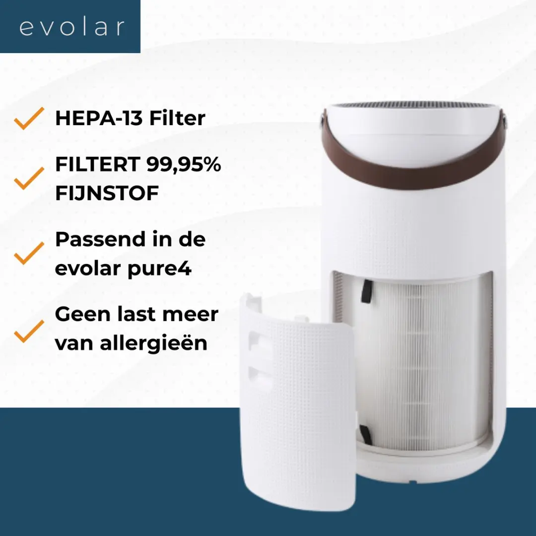Evolar Pure4+ Filterset 6150704836895 - Wit - afbeelding 4 van 6