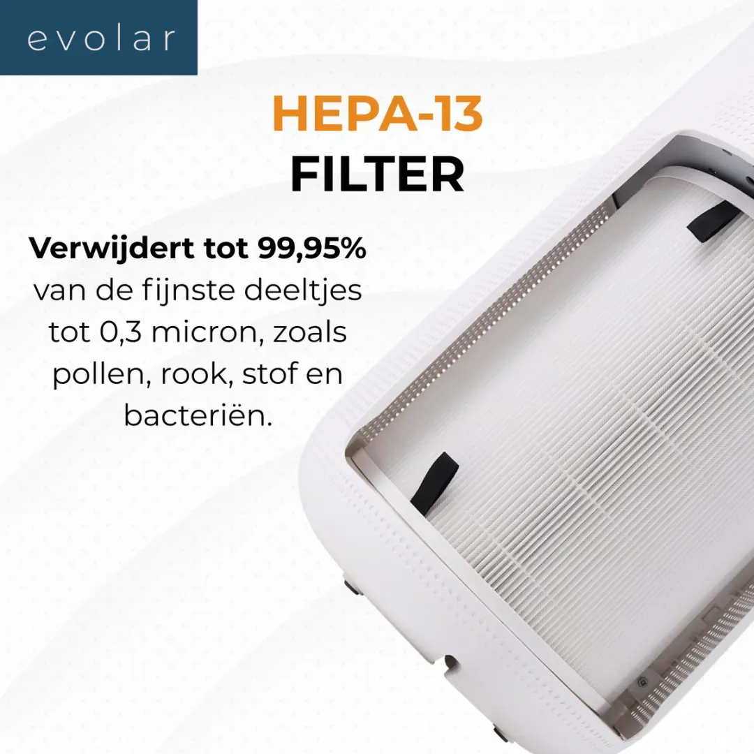 Evolar Pure4+ Filterset 6150704836895 - Wit - afbeelding 2 van 6