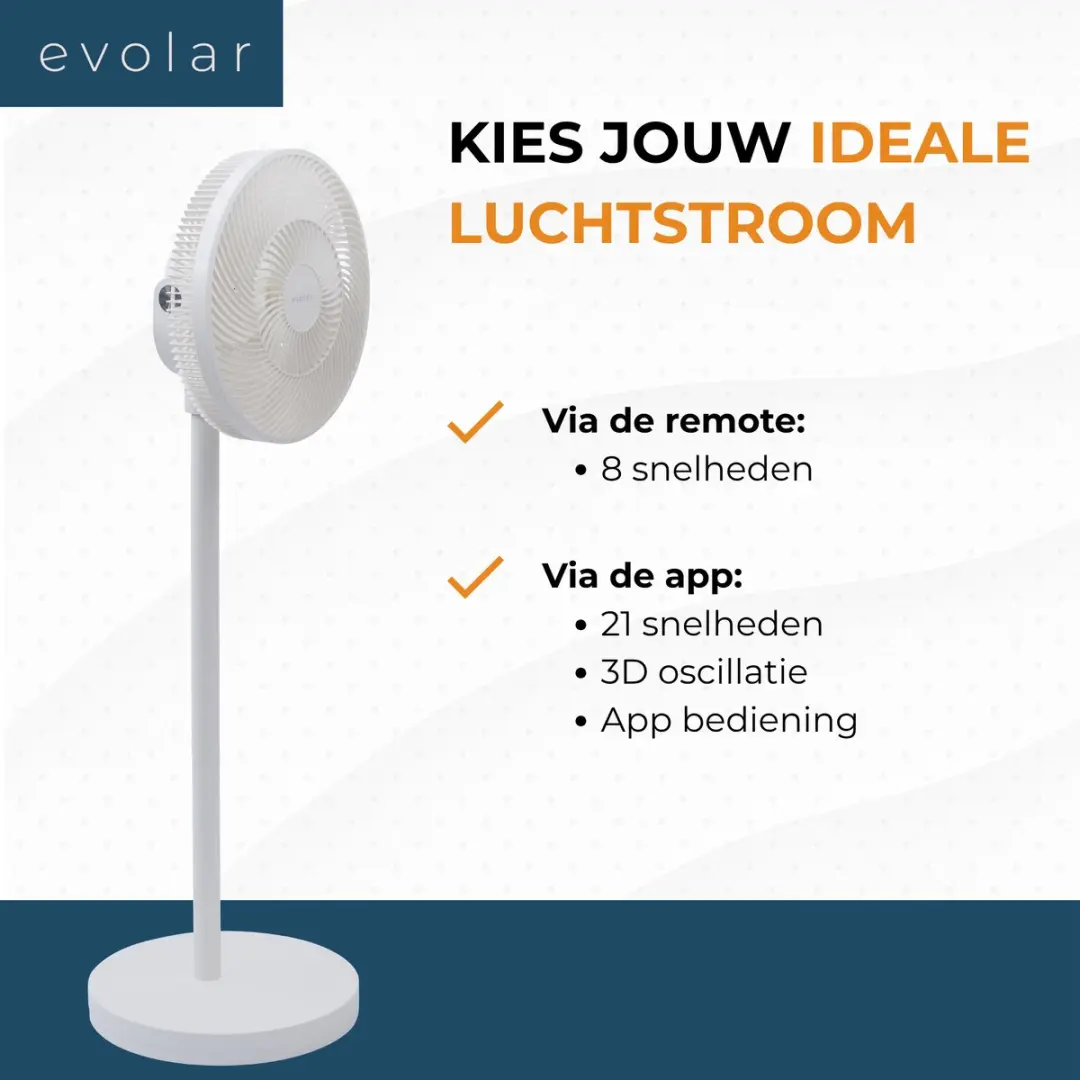 Evolar Smart Ventilator EVO-SF36WW - 36W - Wit - afbeelding 3 van 6