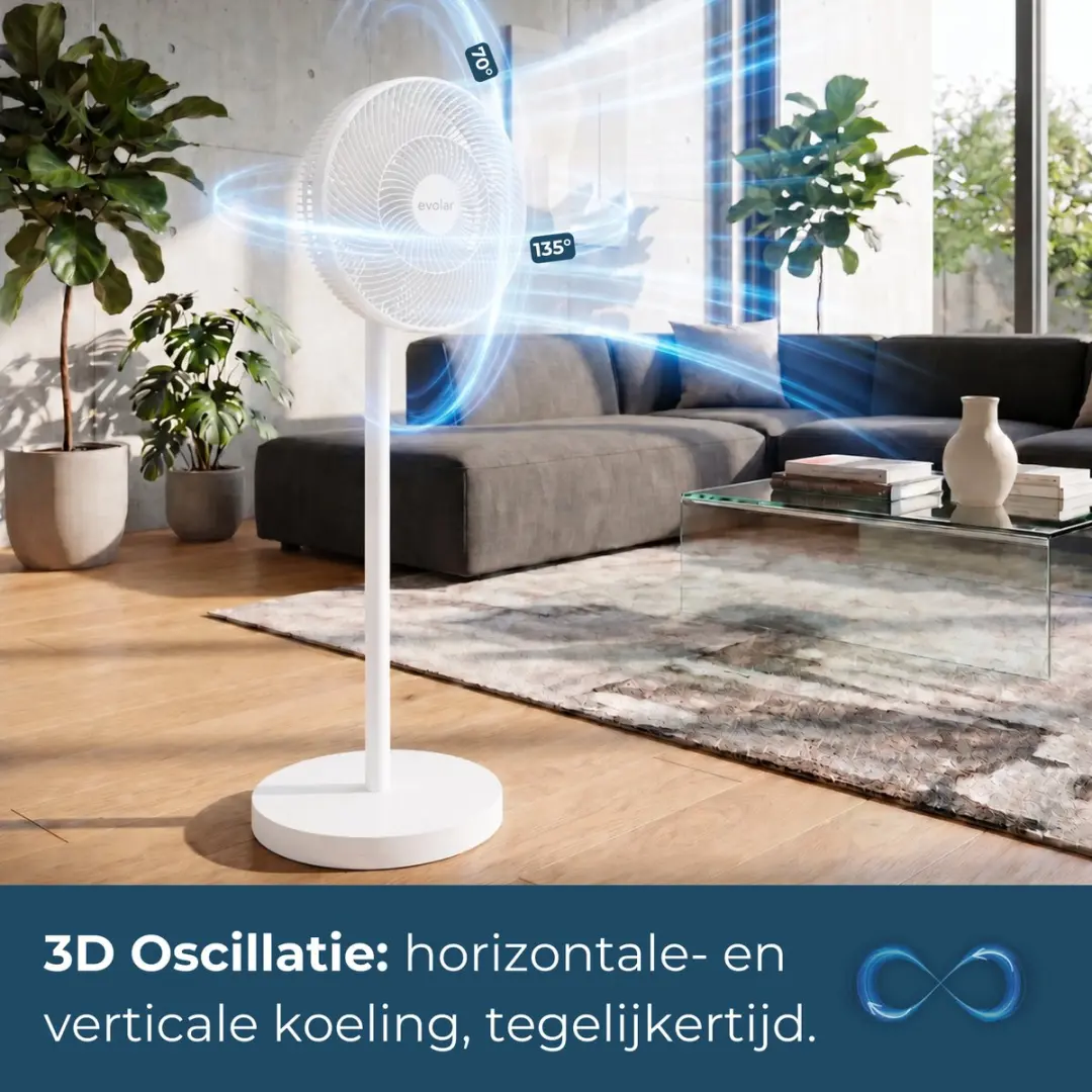Evolar Smart Ventilator EVO-SF36WW - 36W - Wit - afbeelding 2 van 6