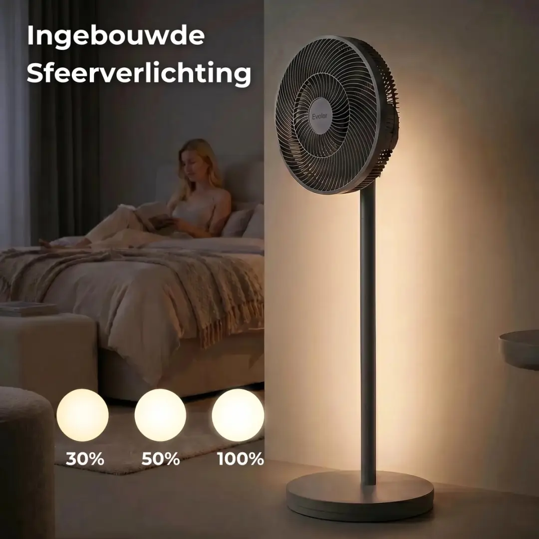 Evolar Smart Ventilator EVO-SF36GW - 36W - Grijs - afbeelding 4 van 6