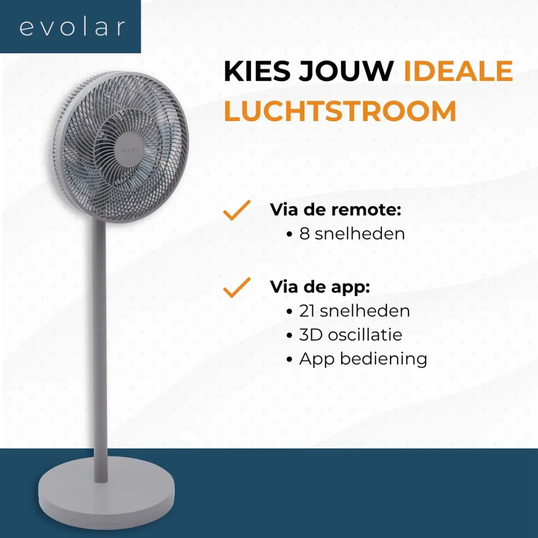 Evolar Smart Ventilator EVO-SF36GW - 36W - Grijs - afbeelding 3 van 6