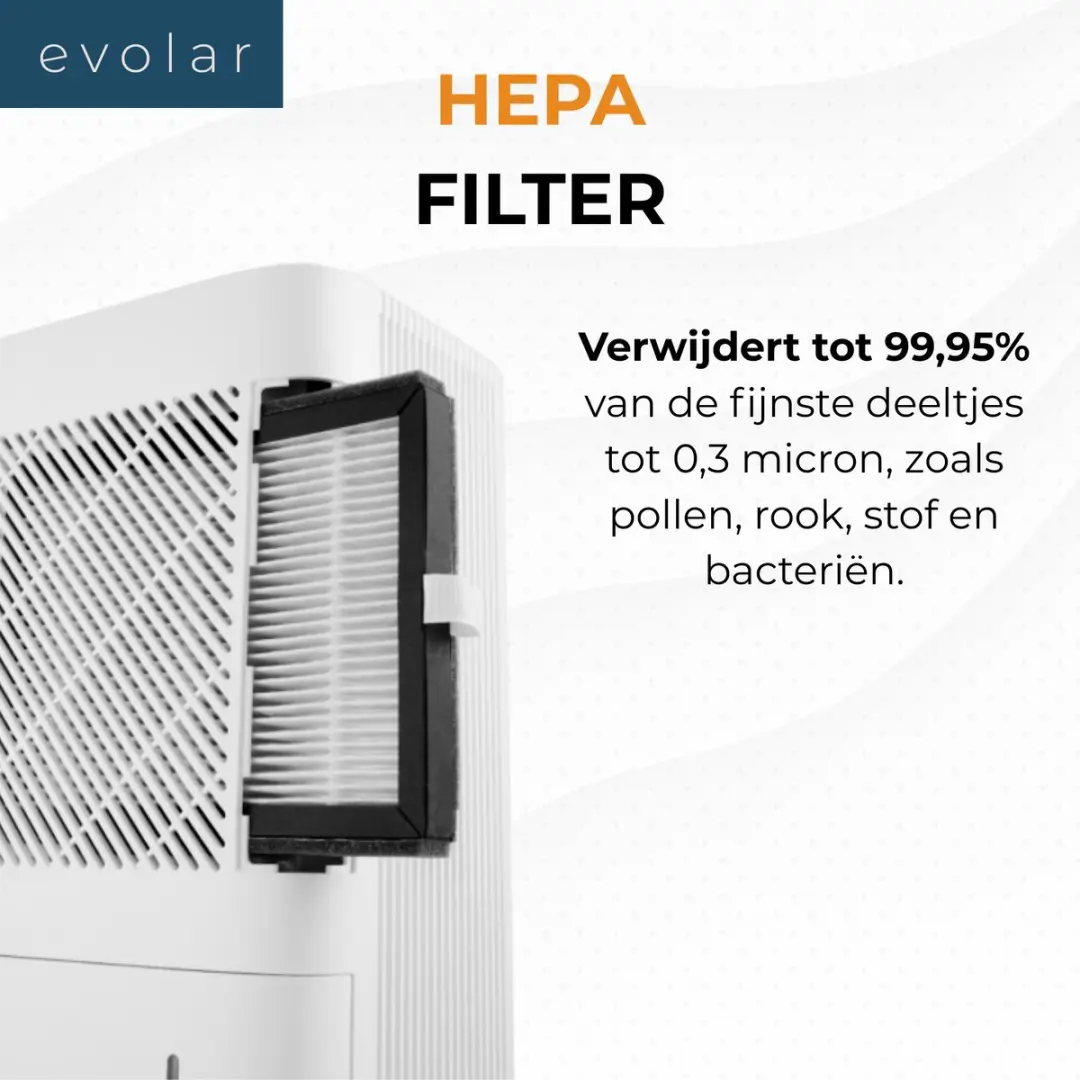 Evolar EVO-DH65 Luchtreiniger Ontvochtiger 200 CADR - Wit - afbeelding 4 van 6
