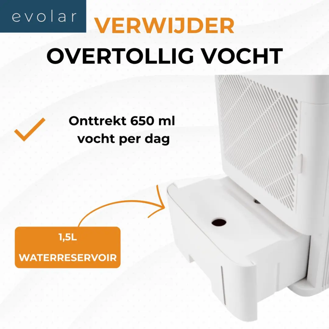 Evolar EVO-DH65 Luchtreiniger Ontvochtiger 200 CADR - Wit - afbeelding 3 van 6