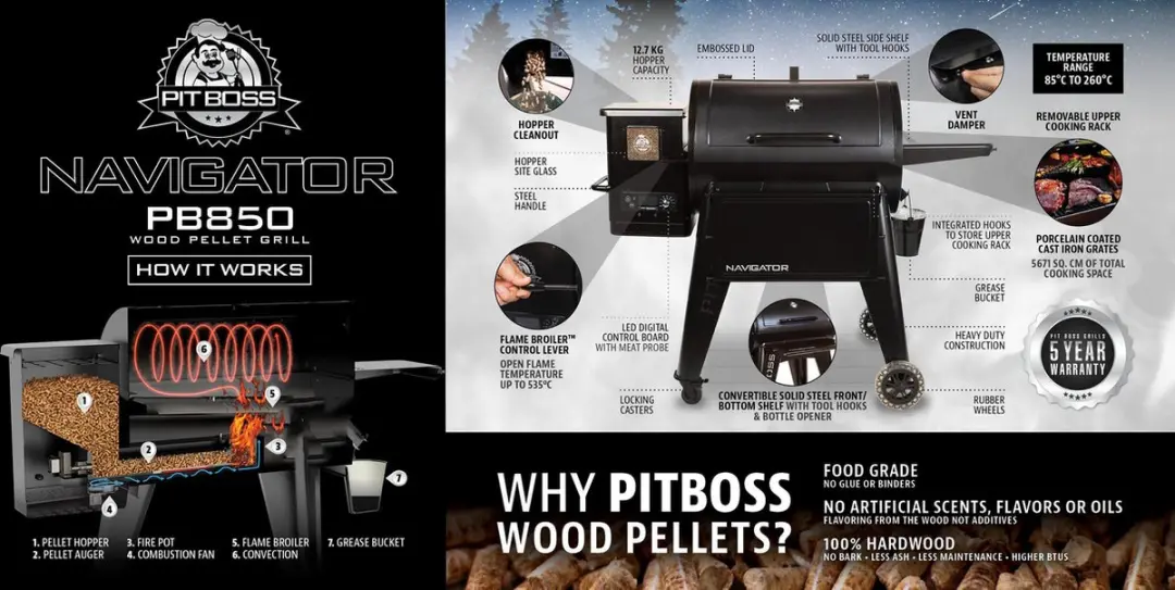 Pit Boss Navigator 850 Pelletgrill - Zwart - afbeelding 3 van 6