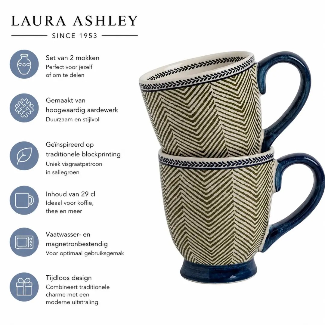 Laura Ashley Hedingham Collectables