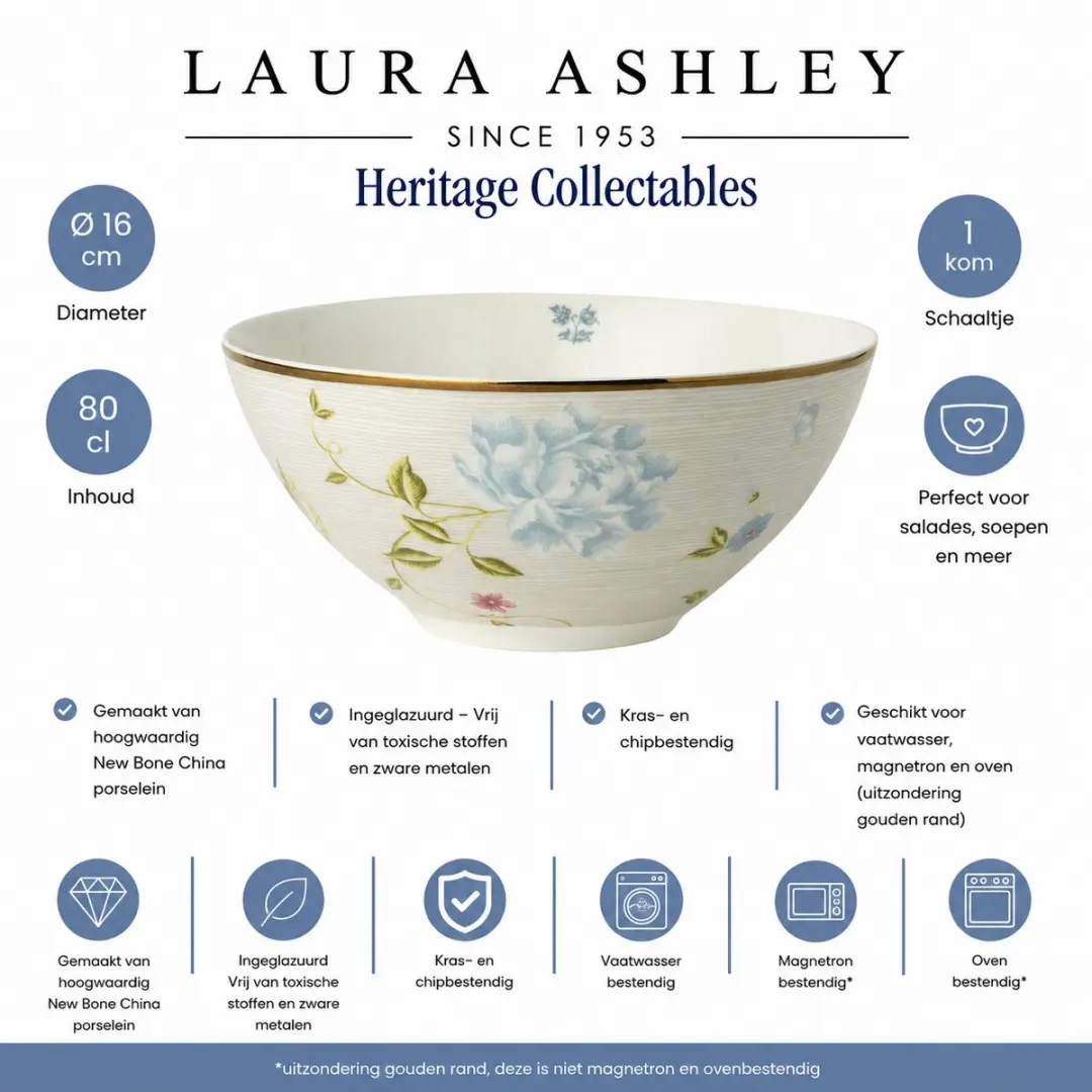 Laura Ashley Heritage Kommen Ø16cm - Cobblestone Pinstripe