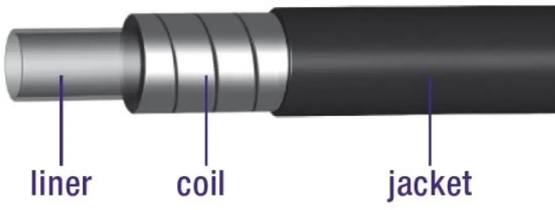 Elvedes Rembuitenkabel 1125TEF-1-BOX 30m Ø5mm - Zwart - afbeelding 5 van 6