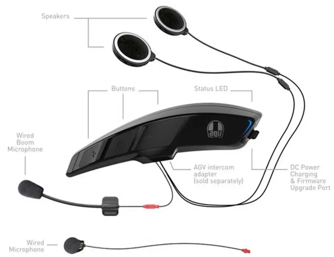 AGV ARK Bluetooth Communicatiesysteem - 4 Personen - Zwart