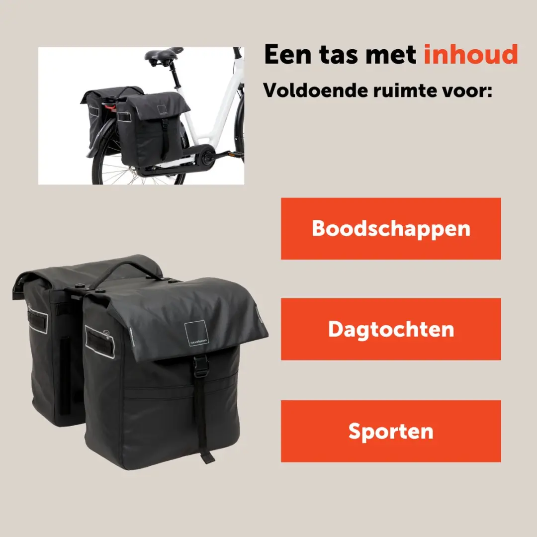 New Looxs Leeds Double MIK 2.0 Fietstas 38L - Zwart