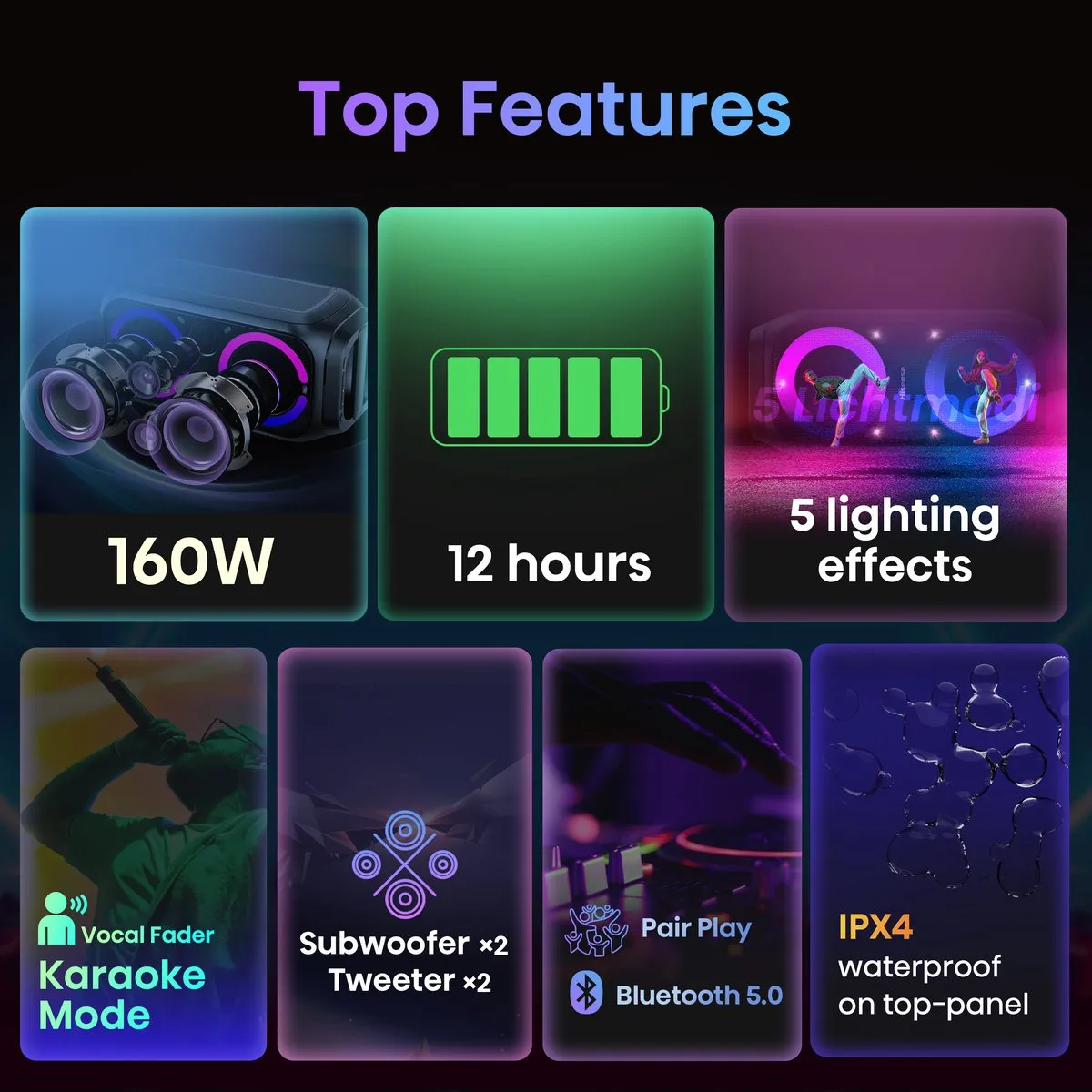 Portable Bluetooth Speakers Hisense PR160 Black