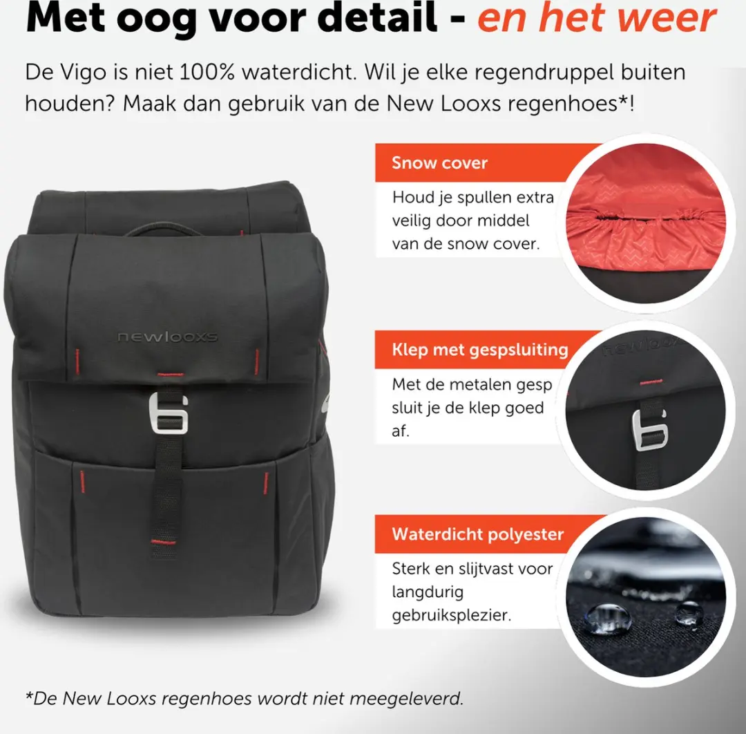 New Looxs Vigo Double Dubbele Fietstas 37L - Zwart