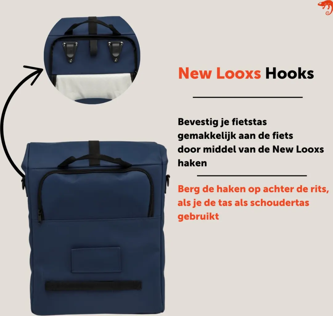 New Looxs Odense Single Fietstas 17.5L - Donkerblauw