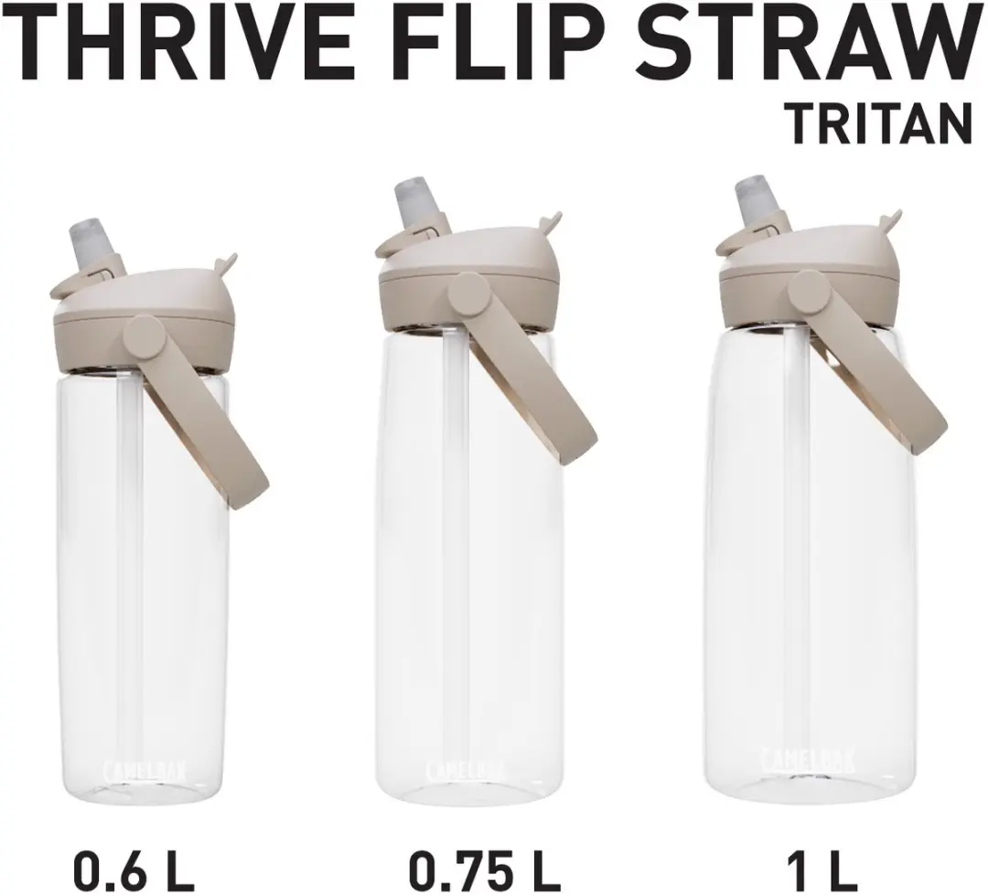 CamelBak Thrive Flip Straw 1L Waterfles - Transparant