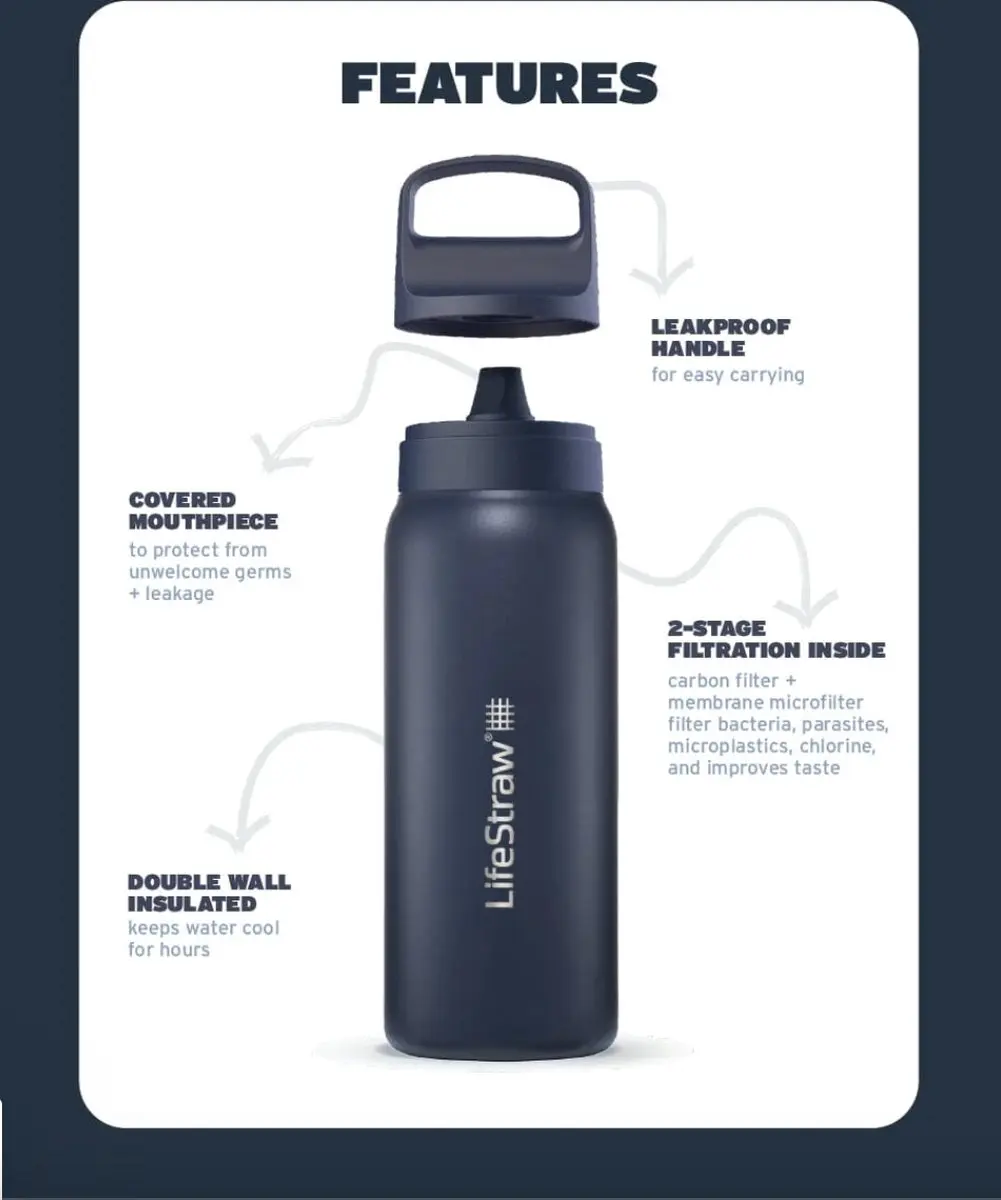 LifeStraw Go 2.0 RVS Waterfles 700ml - Zwart