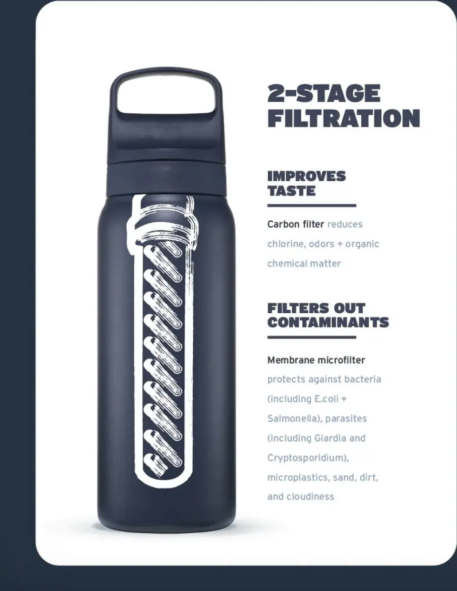 LifeStraw Go 2.0 RVS Waterfles 700ml - Zwart