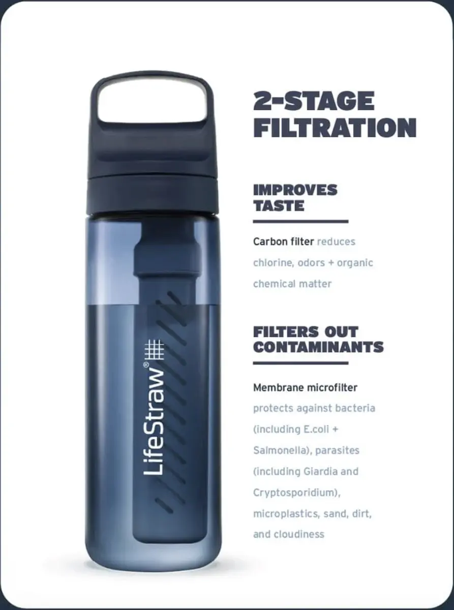 LifeStraw Go 2.0 Waterfles 650ml - Terrace Green