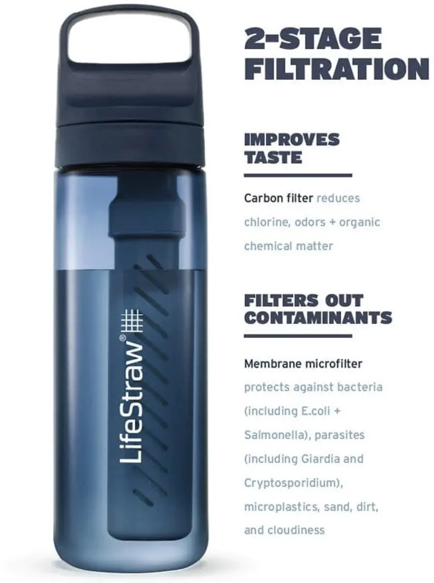 LifeStraw Go 2.0 Waterfles 650ml - Blauw - afbeelding 6 van 6