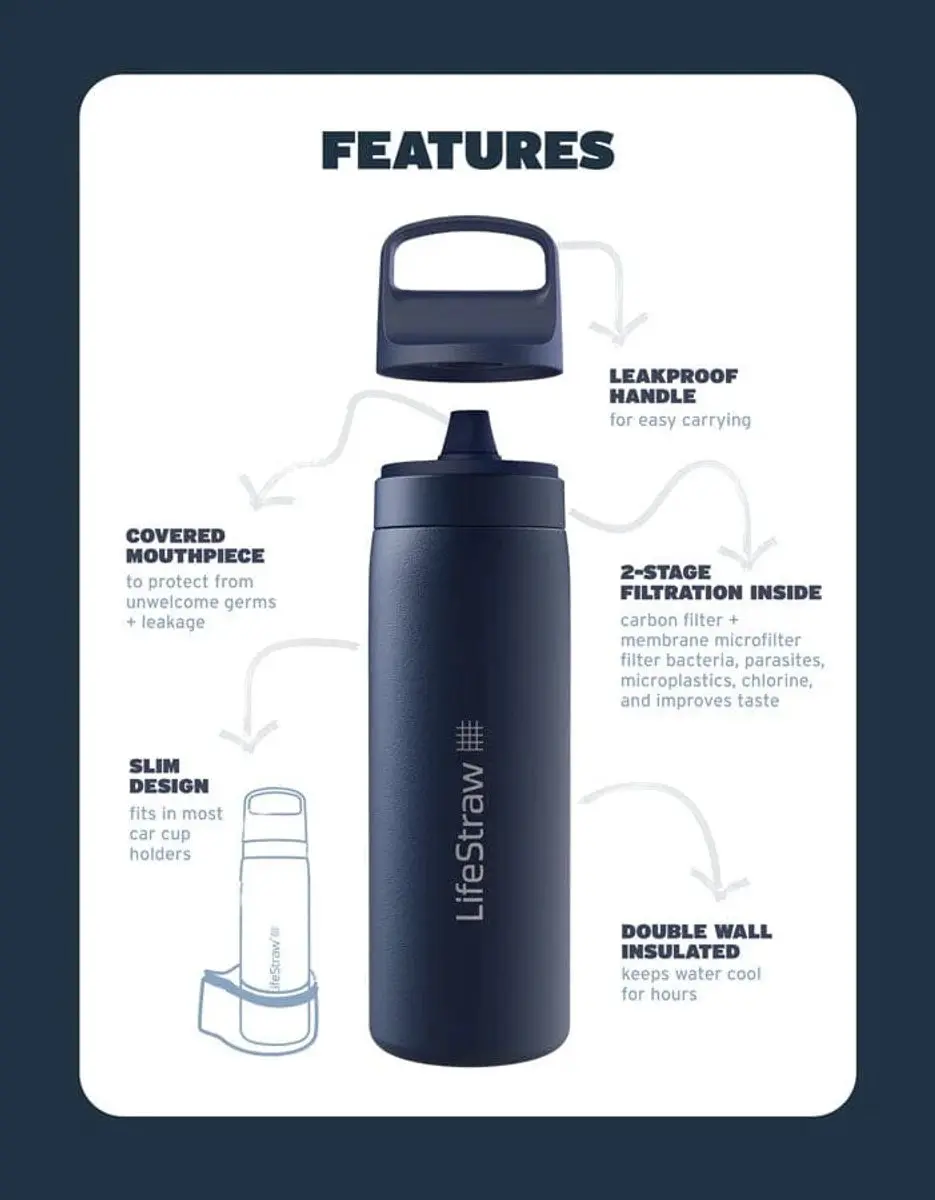LifeStraw Go 2.0 LGV418ASWW Waterfles - 500ml - Aegean Sea - afbeelding 6 van 6