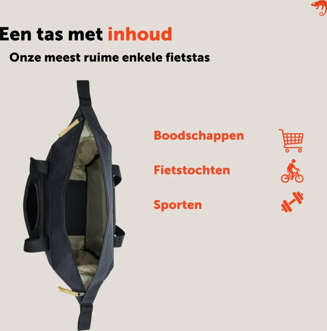 New Looxs Tulum Camella Fietstas 26L - Zwart