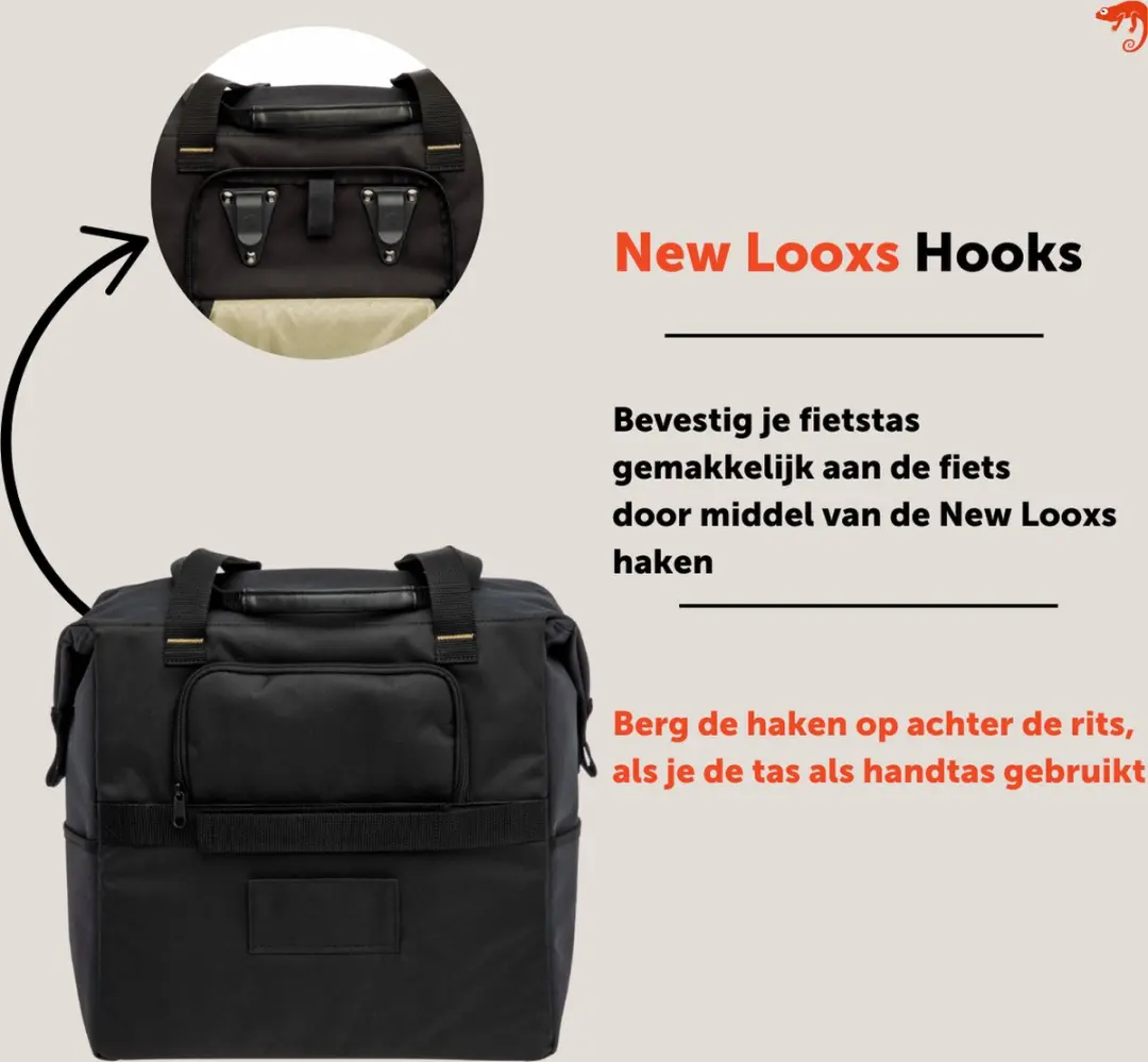 New Looxs Tulum Camella Fietstas 26L - Zwart