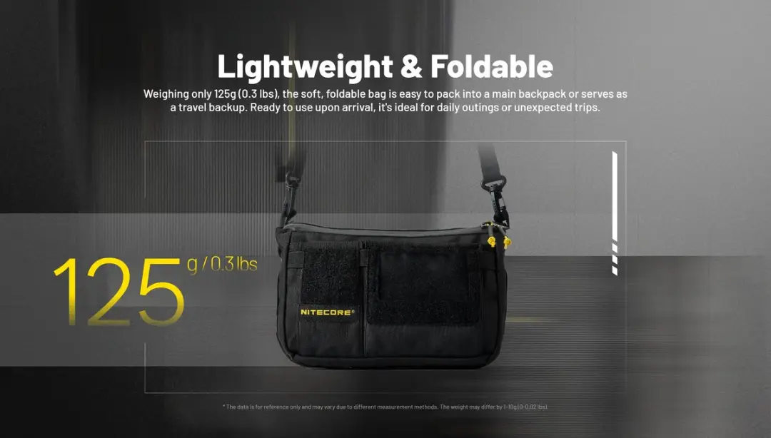 Nitecore SLB08 Modulaire Schouder Tas 2L - Zwart - afbeelding 4 van 6