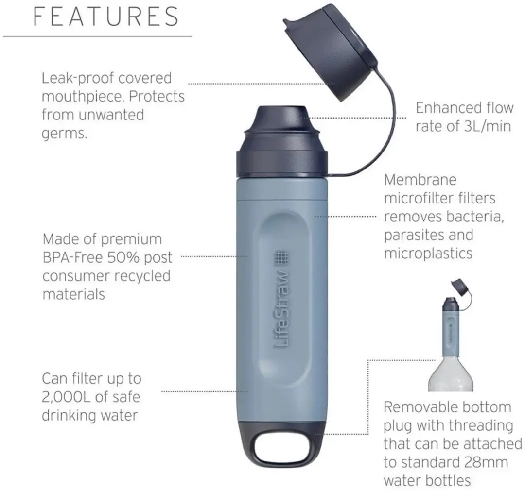 LifeStraw Peak Series SOLO Waterfilter - Blauw