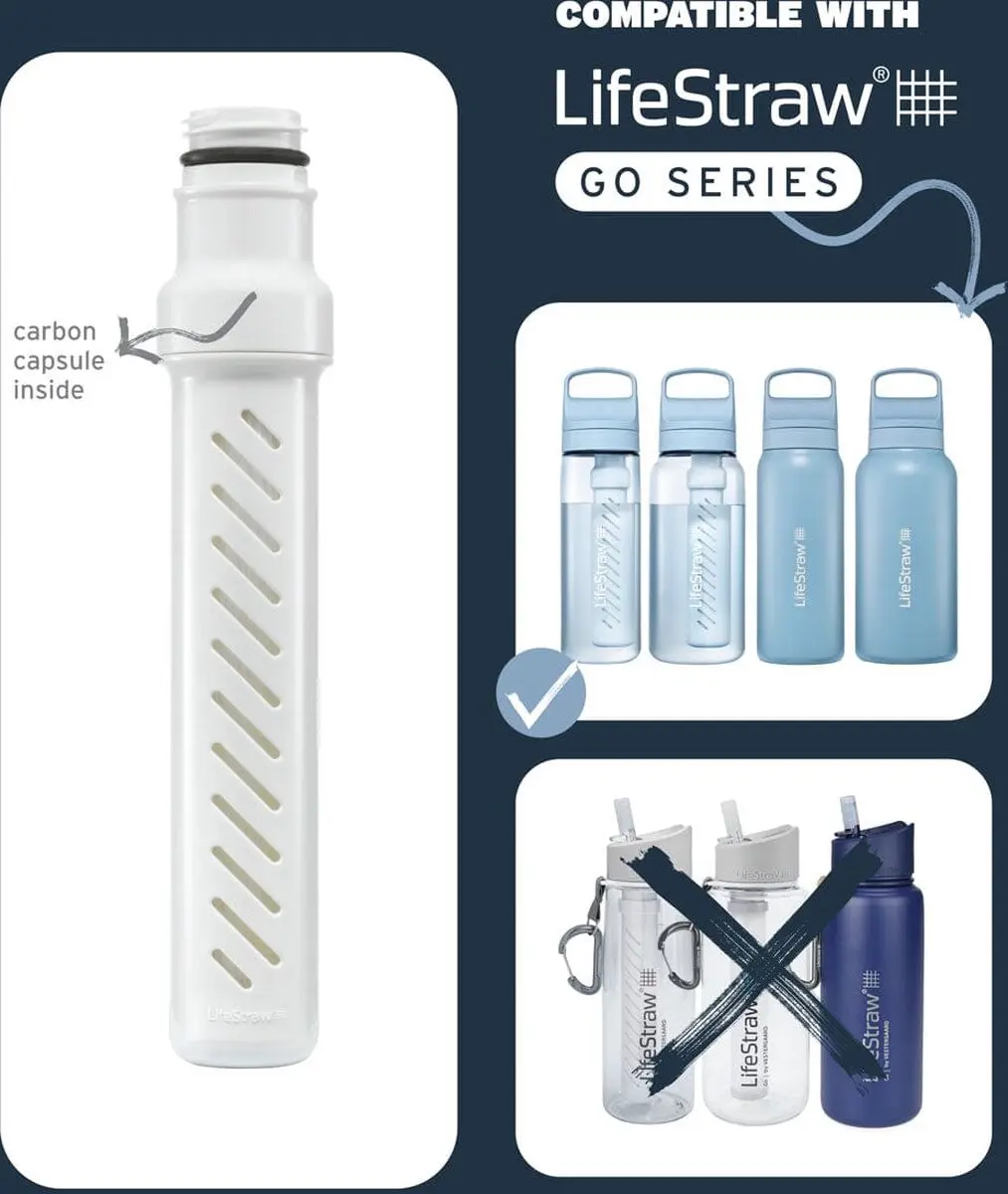 LifeStraw Go 2.0 Vervangingsfilter - Wit