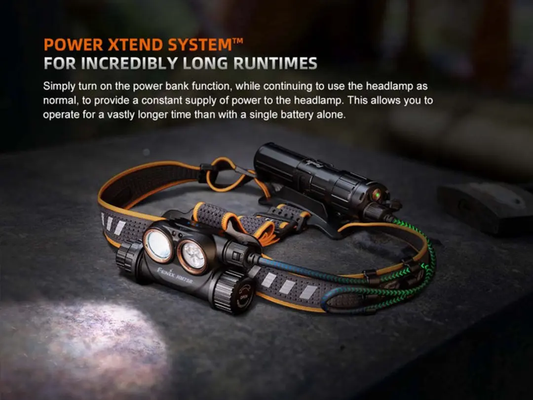 Fenix HM75R Zaklamp - Meerkleurig - afbeelding 5 van 6