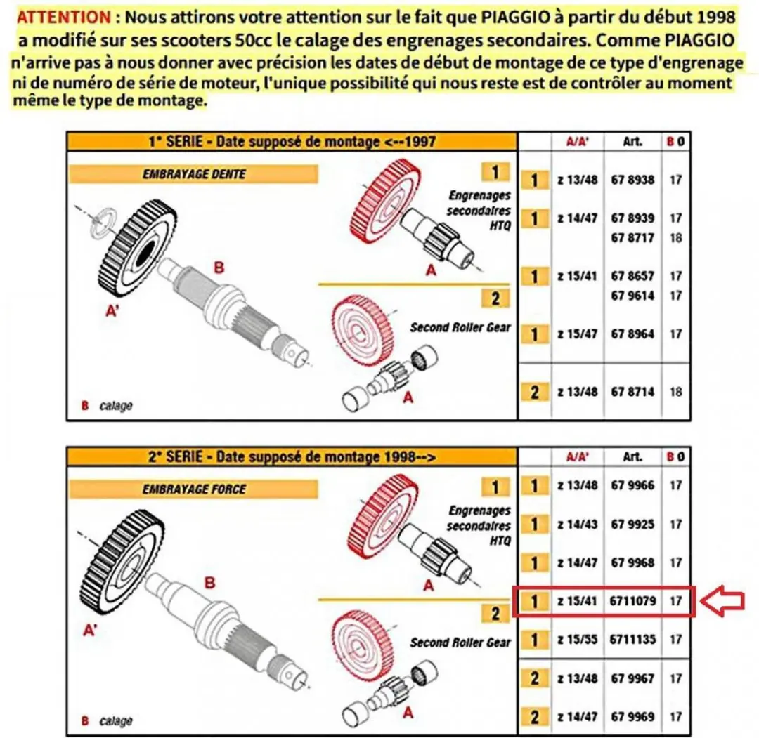 Pont arrière de transmission Malossi pour scooter Piaggio 125 Skipper 2T Lx Neu