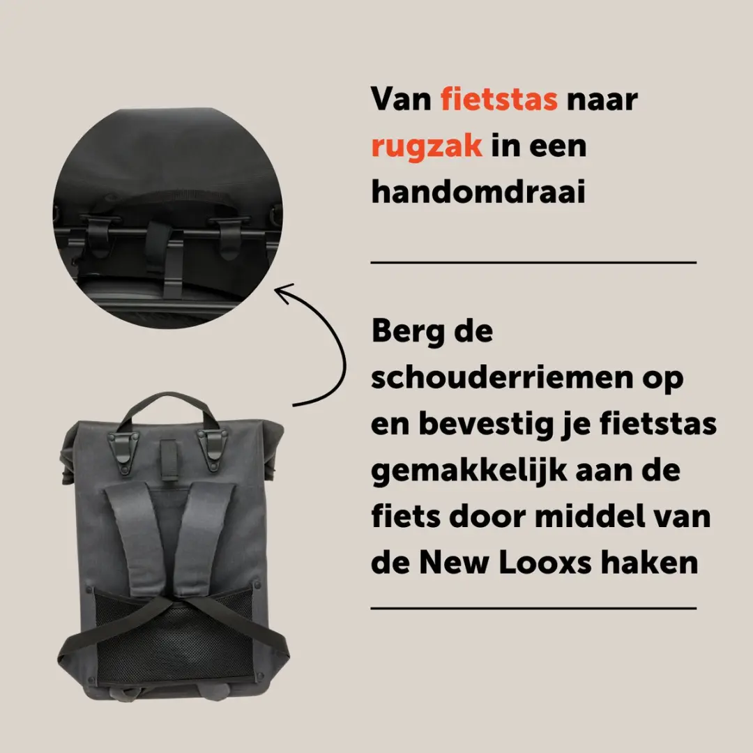 New Looxs Hamar Backpack Fietsrugzak 20L - Antraciet