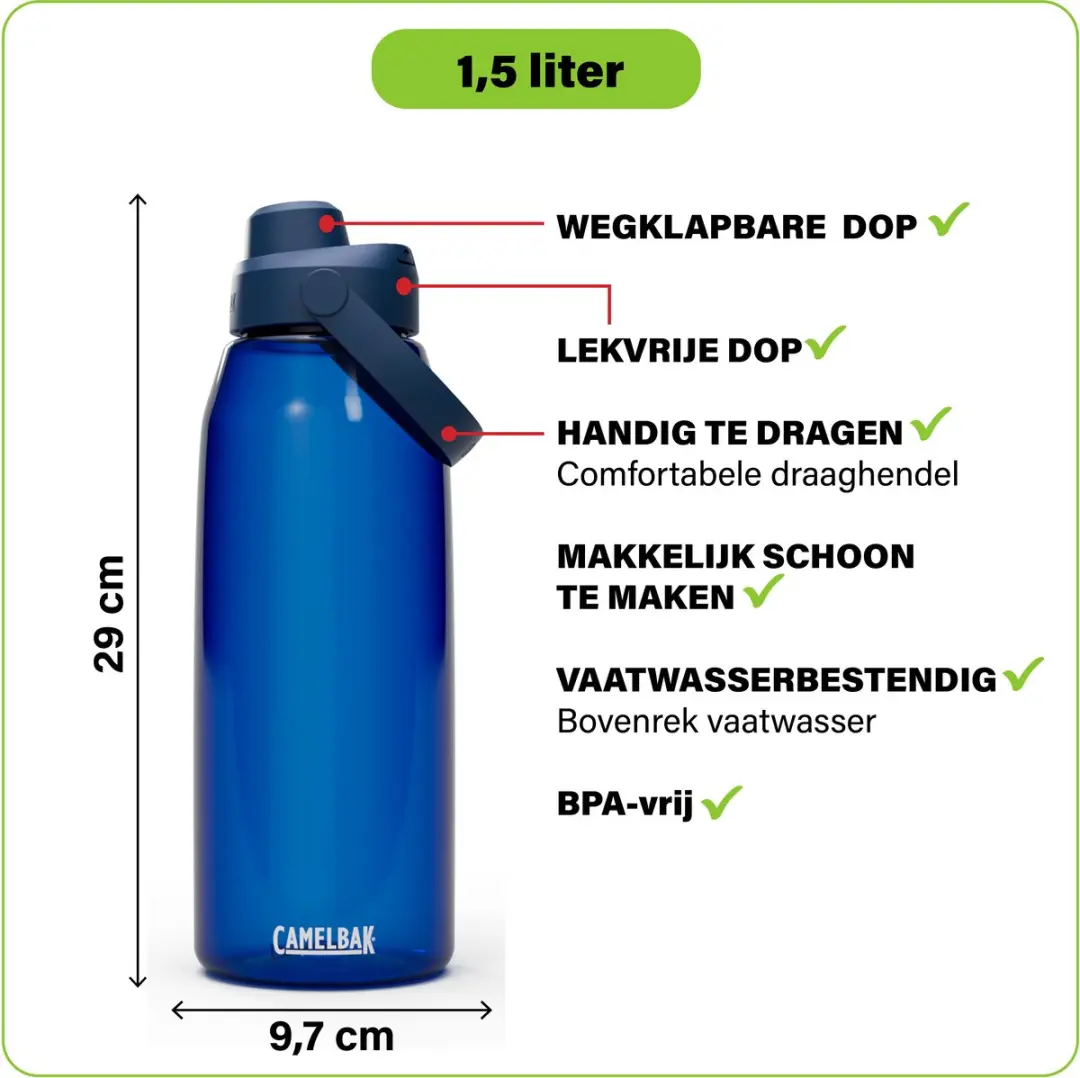 CamelBak Thrive Chug 1,5L Drinkfles - Blauw