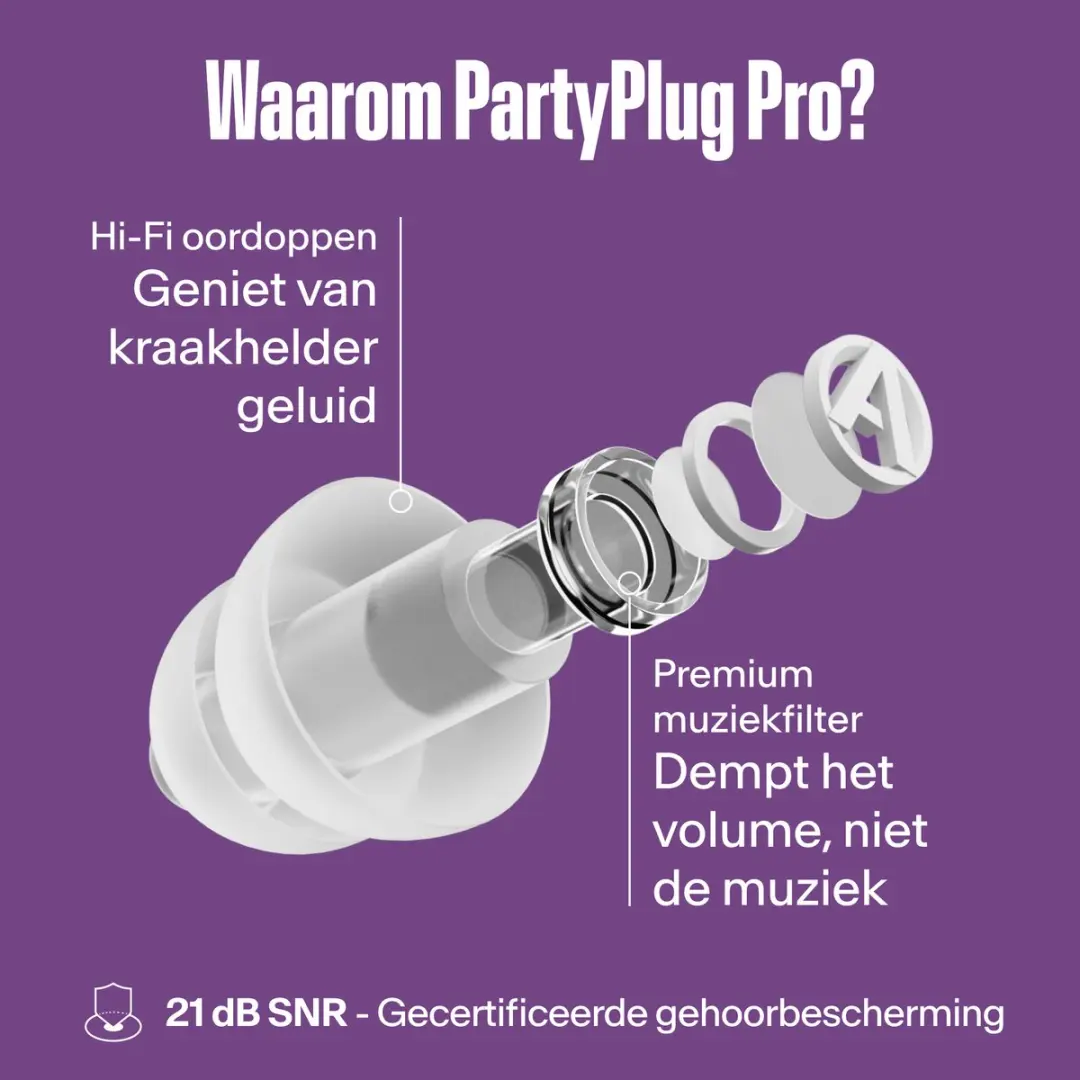 Alpine PartyPlug Pro Oordopjes - 21dB - Transparant
