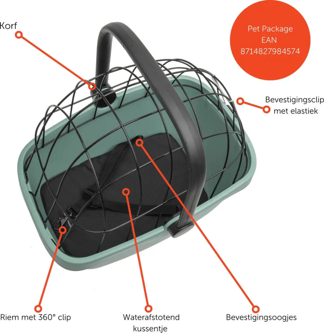New Looxs Clipper Fietsmand Racktime - 28L - Groen