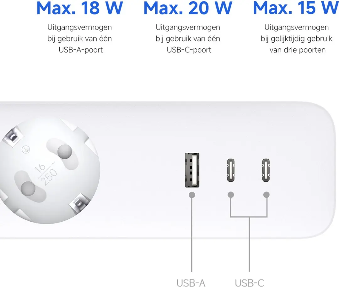 Xiaomi 20W Power Strip 2C1A BHR07UKEU - 3 Stopcontacten Wit - afbeelding 6 van 6
