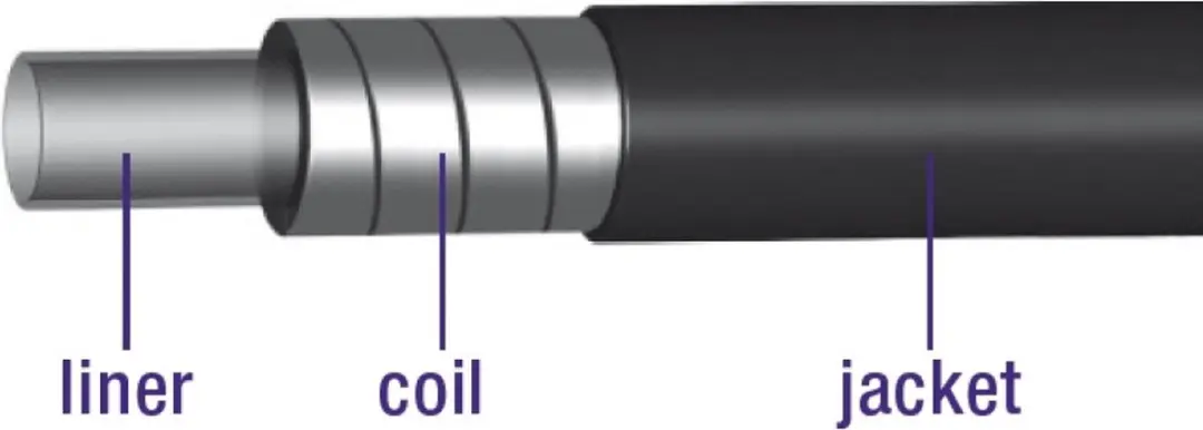 Elvedes Remkabel 10m - Ø5,0mm - Zwart